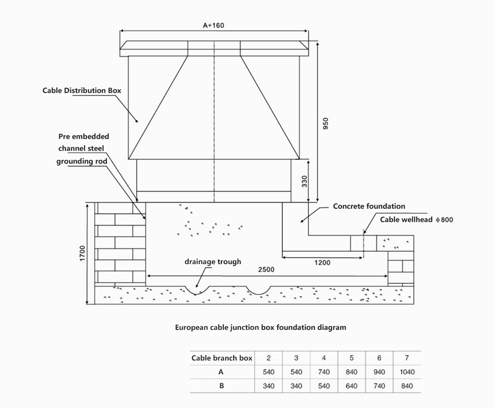 11KV Outside Electrical Junction Cabinet Cable Termination Box